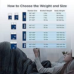 Bedsure Weighted Blanket King Size with Removable