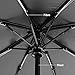 E-Feel Auto Umbrella Outdoor for Travel, Fold Rain Umbrella One Hand Operation Black