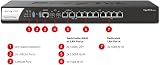 DrayTek Vigor 3912 12.5Gb Enterprise VPN Router Multi WAN Load Balancing view 4