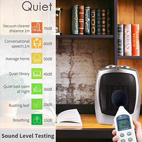 4 Brightown+Adjustable+Thermostat+Portable+Protection