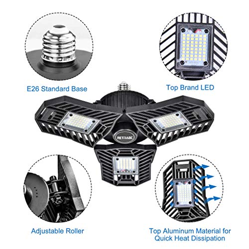 6 Retinabc+Lights+Deformable+Garage+Activated