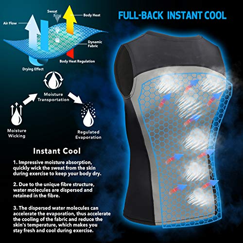 AMZSPORT Compressieshirt voor heren, tanktop zonder mouwen, koeling - Image 3