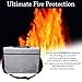 SUNMIK Fireproof Bag, Fireproof Waterproof Document and Money Holder Bag 15 x 11 x 3 inches Non-Itchy Silicone Coated Fiberglass for Jewelry Passport and Media
