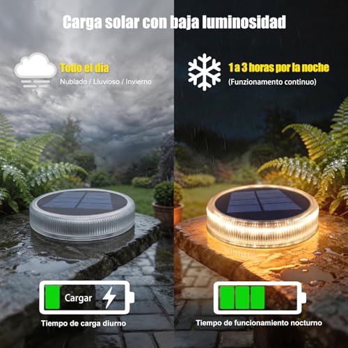 YiLaie Twilight Solar Lights Outdoor Garden 24 LEDs, 11 cm Solar Beacon Circular Floor Adhesive Lighting 360°, IP68 Waterproof for Path, Parking, Stairs, Sidewalk, Warm White (8 Pack)