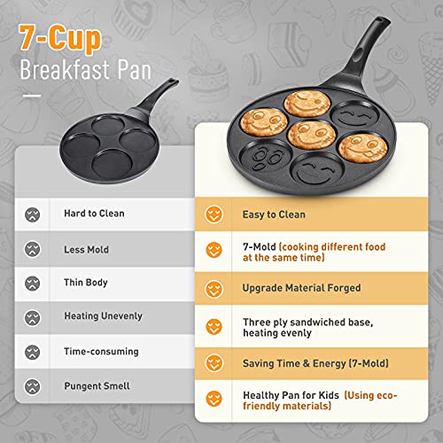 Pancake Pan Nonstick Griddle Pancake Maker Mini Pancake and 7 Smiling