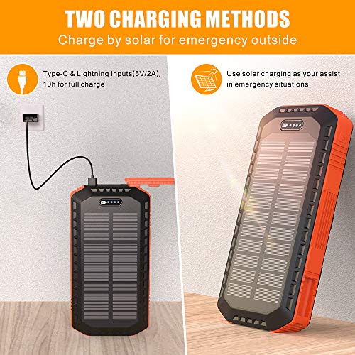 SUNDUO Solar Charger 20000mAh, Solar Power Bank with 3 Outputs, TypeC