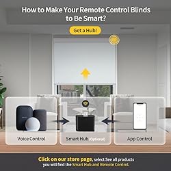 Motorized Blinds with Remote, Grasscloth Fabric