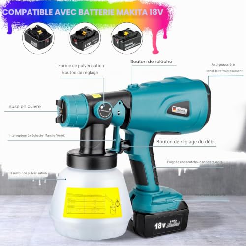Makita 18V Cordless Paint Spray System HVLP Gun 200W 1000ML 4 Nozzles 3 Patterns for DIY Walls