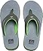 Reef Men's Boster Flip-Flop
