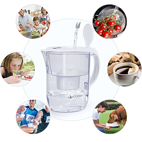 VICOODA Water Filter Pitcher, 10 Cup Pitcher with Electronic Filter Indicator, 2 Filters - BPA Free, Comfortable Handle, Fast Filtering Outlet, Ultra Adsorptive Material - White