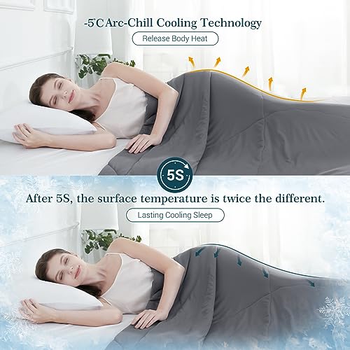 Elegear Revolutionary Cooling Comforter King Absorbs Body Heat to Keep
