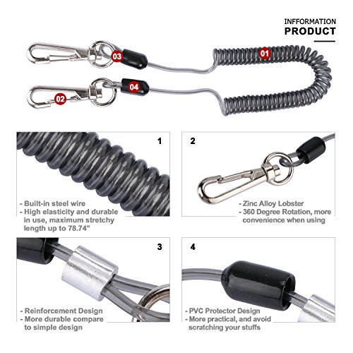 Yogayet Magnetic Net Release Holder for Fly Fishing 6.6lb