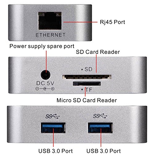 c usb xps 13 Gigabit Reversible Type Ethernet USB C 3.1 RJ45 TO Tendak