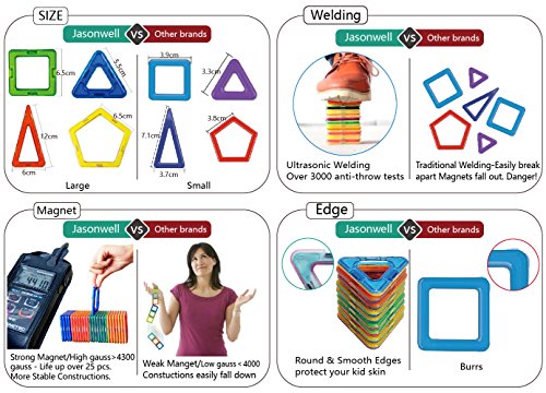 jasonwell magnetic building blocks