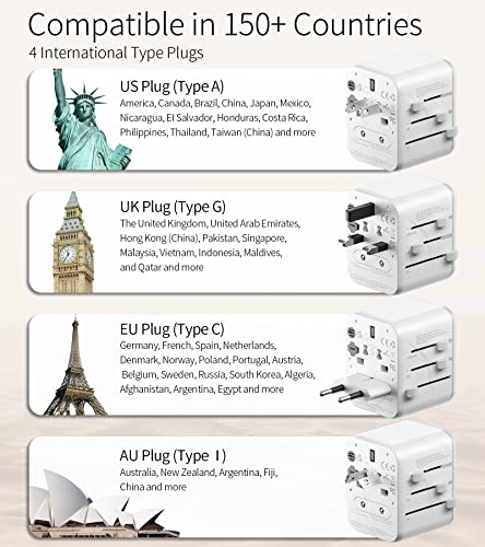 Worldwide Travel Adapter with USB, FSTravelP Universal Plug Adapter with 2 USB & International AC Socket, Dual 10A Fuses, All In One Travel Plug Adapter Worldwide for USA UK EU AU CN 150+ Countries
