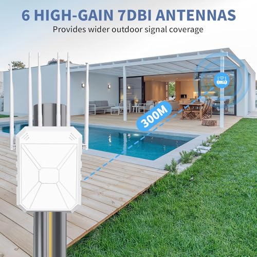 AX1800 Outdoor WiFi 6 Repeater, Range Extender Outdoor Dual Band 1800Mbps with PoE, IP67 Waterproof, 6 High Gain Antennas, Access Point/Repetitor/Router, for Garden Camper