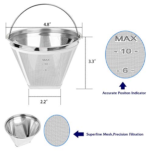 Reusable 4 Cone Permanent Coffee Filter, EcoSopure Stainless Steel