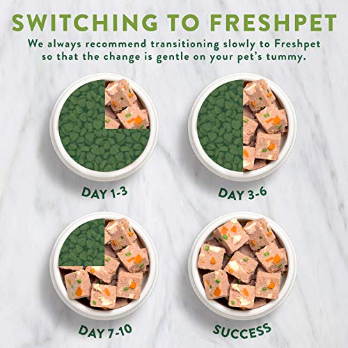 Freshpet Dog Food Roll - Image 9