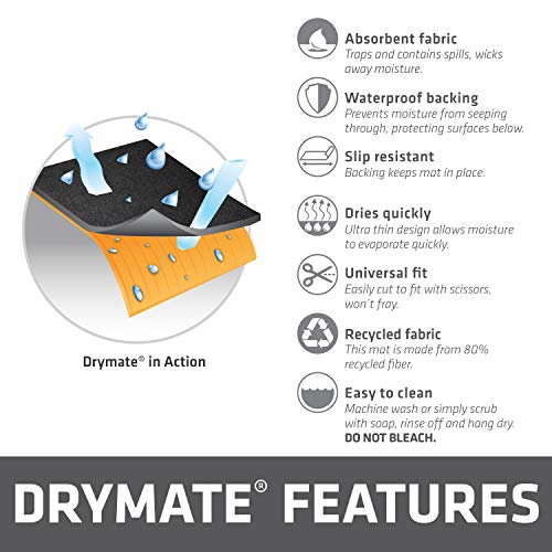 Drymate Premium Under The Sink Mat (24” x 35”), Protection Mat