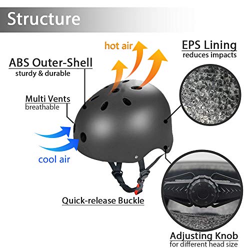 Skateboard / Skate Protection Set with Helmet--SymbolLife Helmet with 6pcs Elbow Knee Wrist Pads for Kids BMX/ Skateboard / Scooter, For Head Size S (55-57cm) Black - Thumbnail 4