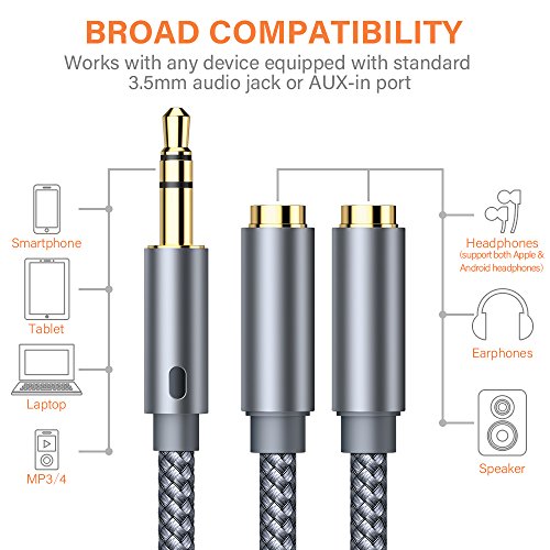 Headphone Splitter, oldboytech 3.5mm Stereo Audio Splitter [2Pack,Hi