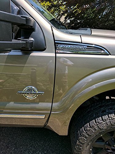 Custom excursion badges 60 photos - Arptravels.com