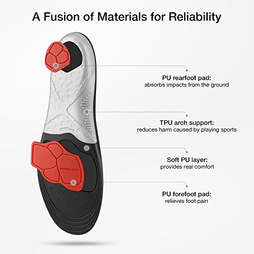 Plemo Athletic Shoe Insoles Cuttable, Arch SUPPORTS Orthotics Shoe Inserts For Plantar Fasciitis and Flat Feet For Pain Relief, Full Length (Size 8-12 Black)