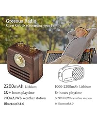 Radio meteorológica NOAA Wb FM, radio para altavoces con Bluetooth 4.0,2200 mAh cargador USB, Super Bass,madera de nogal portátil, mini radio inalámbrico, color gris