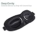 Eye Sleep Mask Cover Blackout, Wrahito 3D Contoured Light Blocking Blindfold Eyepatch for Deep Sleeping Rest with Moldex Ear Plugs and Travel Carry Pouch,Memory Foam Soft Slow Rebounding Cotton,Black