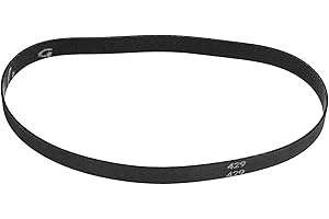 HASMX Type W Vacuum Cleaner Belt for Eureka Fits The Following Upright Models: AS1061, AS1092, AS3001, AS3008, AS3011, AS3020, AS3030, AS3033, AS3035, AS3039, AS3101, AS3104, AS3304, AS3401, AS5210