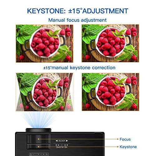 4 Projector+Lumens+Theater+Supports+Entertainment
