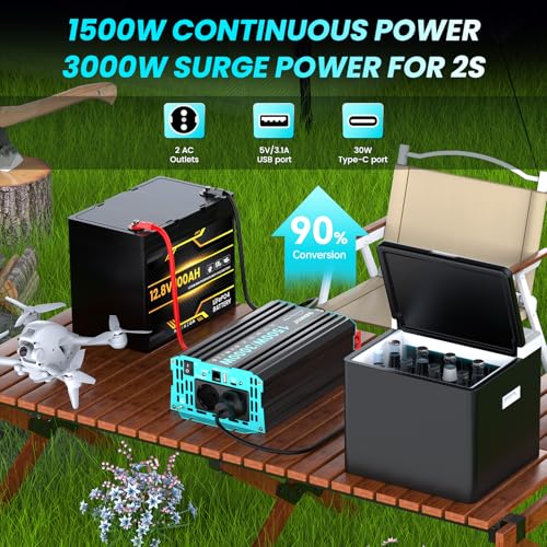 SUDOKEJI Pure Sine Power Inverter 1500W/3000W, Voltage Transformer 12V to 230V, Power Inverter with LCD Display, Remote Control, Type-C and USB Ports, 2 EU AC Outlets