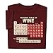 ComputerGear Funny Wine T Shirt Chemistry Periodic Table Geek Nerd Unisex Tee