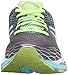 ASICS Women's Gel-Nimbus 18 Running Shoe, Titanium/White/Turquoise, 11 M US