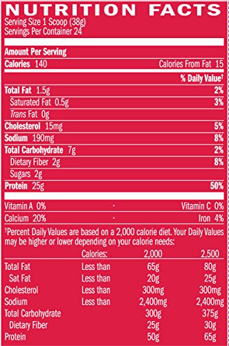 image for BSN SYNTHA-6 ISOLATE Protein Powder, Whey Protein Isolate, Milk Protei