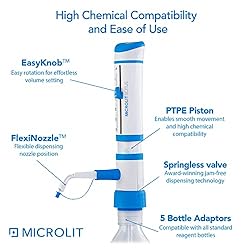 Microlit - SCITUS BottleTop Dispenser, Lab