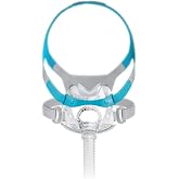 Full Face Evora Set Large