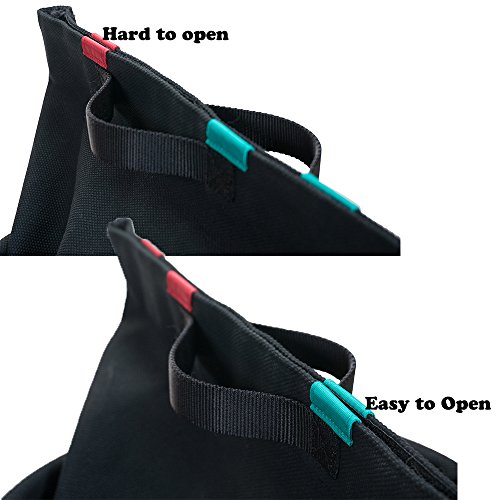 3M DBI-SALA Fall Protection For Tools, 1500135,Canvas Spill Control Safe Bucket, 195" X 155" Hook and Loop Closure System, 100 lb Load Rating