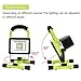 Work Light, Led Work Light with Magnetic Stand BESWILL Portable Rechargeable Battery Flood Light 15W 24LED SOS Mode Outdoors Camping Emergency Light with 2 USB Ports to Charge Digital Devices (Green)