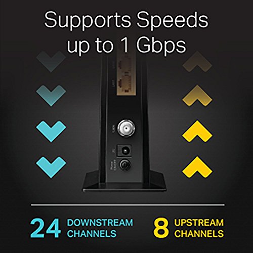 TPLink Archer CR1900 24x8 DOCSIS3.0 AC1900 Wireless WiFi Cable Modem
