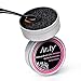 GooMart Makeup Brushes Color Removal Cleaner Sponge – Easily Remove Eye Shadow or Blush Color from Makeup Brushes and Switch to Next Color