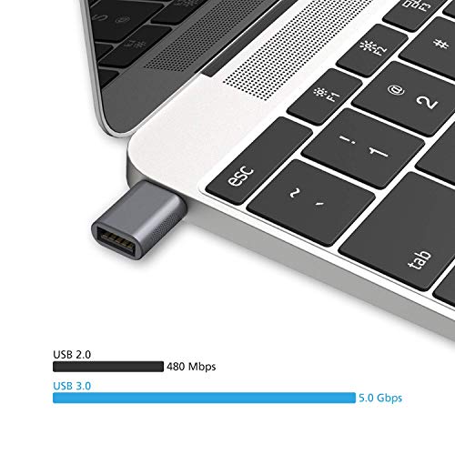 2 nonda+Adapter+Thunderbolt+MacBook+Surface