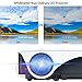 GYMAN Projector 2000 Lumens LCD Home Theater Projector Video with Free HDMI for Gaming and Watching