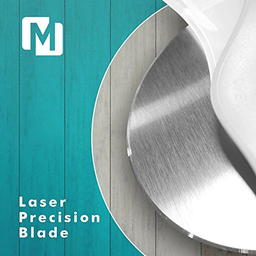 2 Premium+Cutter+Stainless+Protective+Mozzbi
