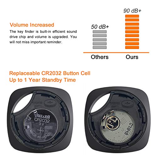 5 LUX+Bluetooth+Anti+Lost+Reminder+Replaceable