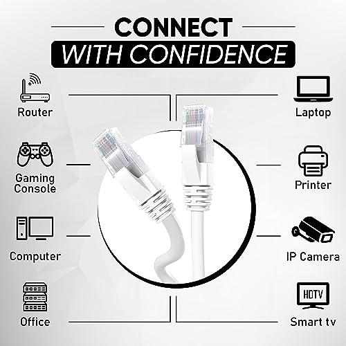 Mr. Tronic Cat 6 Ethernet Cable 35m, LAN Network Cable with RJ45 Connectors for Fast and Reliable Internet Connection, with AWG24 Connection | Cat6 CCA UTP Internet (35 Meters, White)