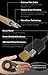 Nanosecond Super Extreme Thin High Speed Mini HDMI Cable (2.6 ft / 0.8 m) - World's thinnest and Most Flexible Mini HDMI Cable