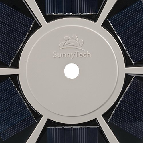 4 Sunnytech+Generation+Technology+Eco+friendly+Energy+saving