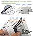Activated Carbon Mask Filters 5 Layers N99 Dust Mask Filter Replacements Authentic Cotton Sheet Replacement Parts for Mesh or Neoprene Cycling Mask (White Gray 24Pcs)