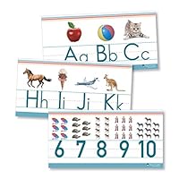 Alphabet and numbers classroom Wall Line for teaching ABCs Young N Refined (Laminated)